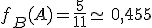 f_B(A)=\frac{5}{11}\simeq\,0,455